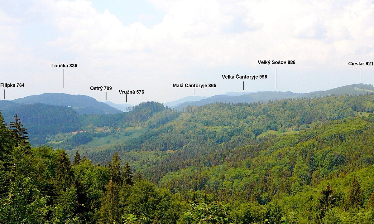 Pánská jízda