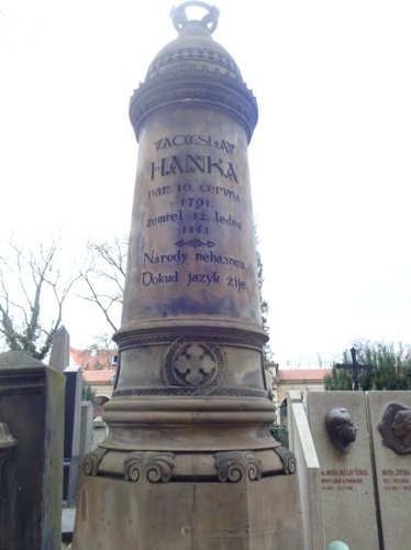 Hanka