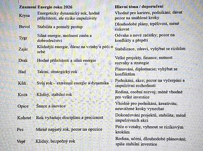 tabulka-1.jpg